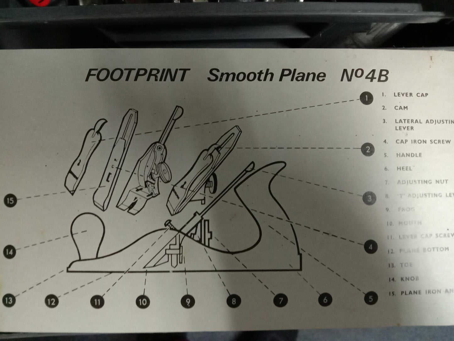 Exploded diagram of FOOTPRINT Smooth Plane No. 4B with labeled parts for detailed assembly reference. Available at Die Skatkis